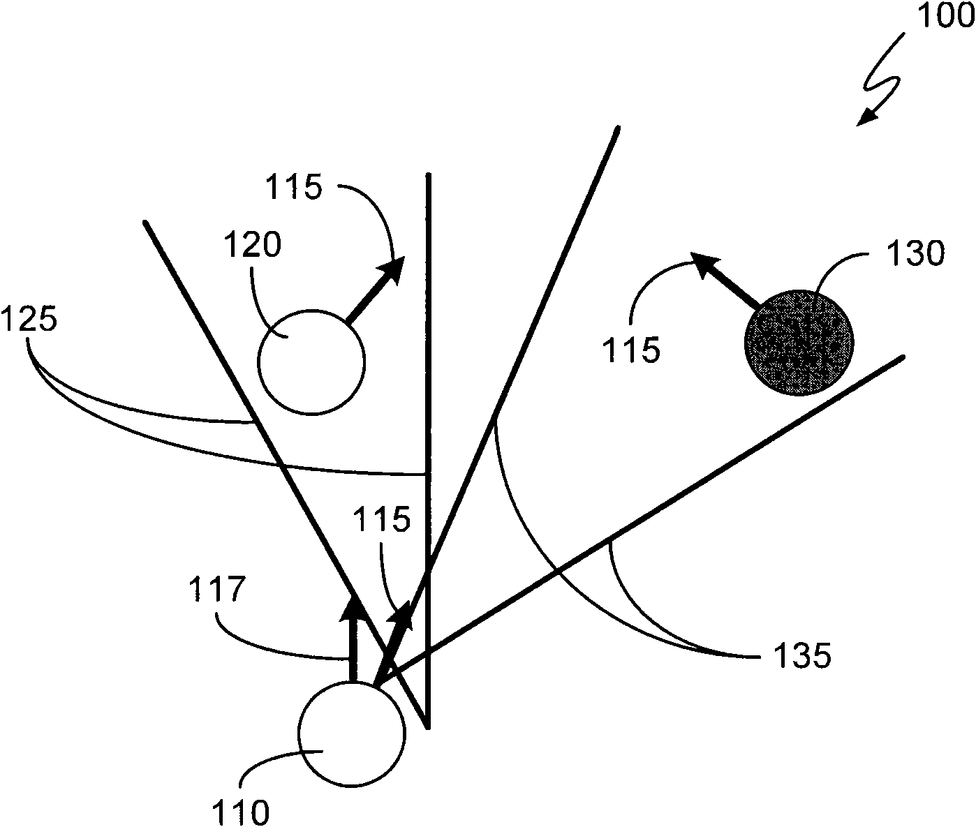 A method of computing a collision-free velocity for an agent in a crowd simulation environment