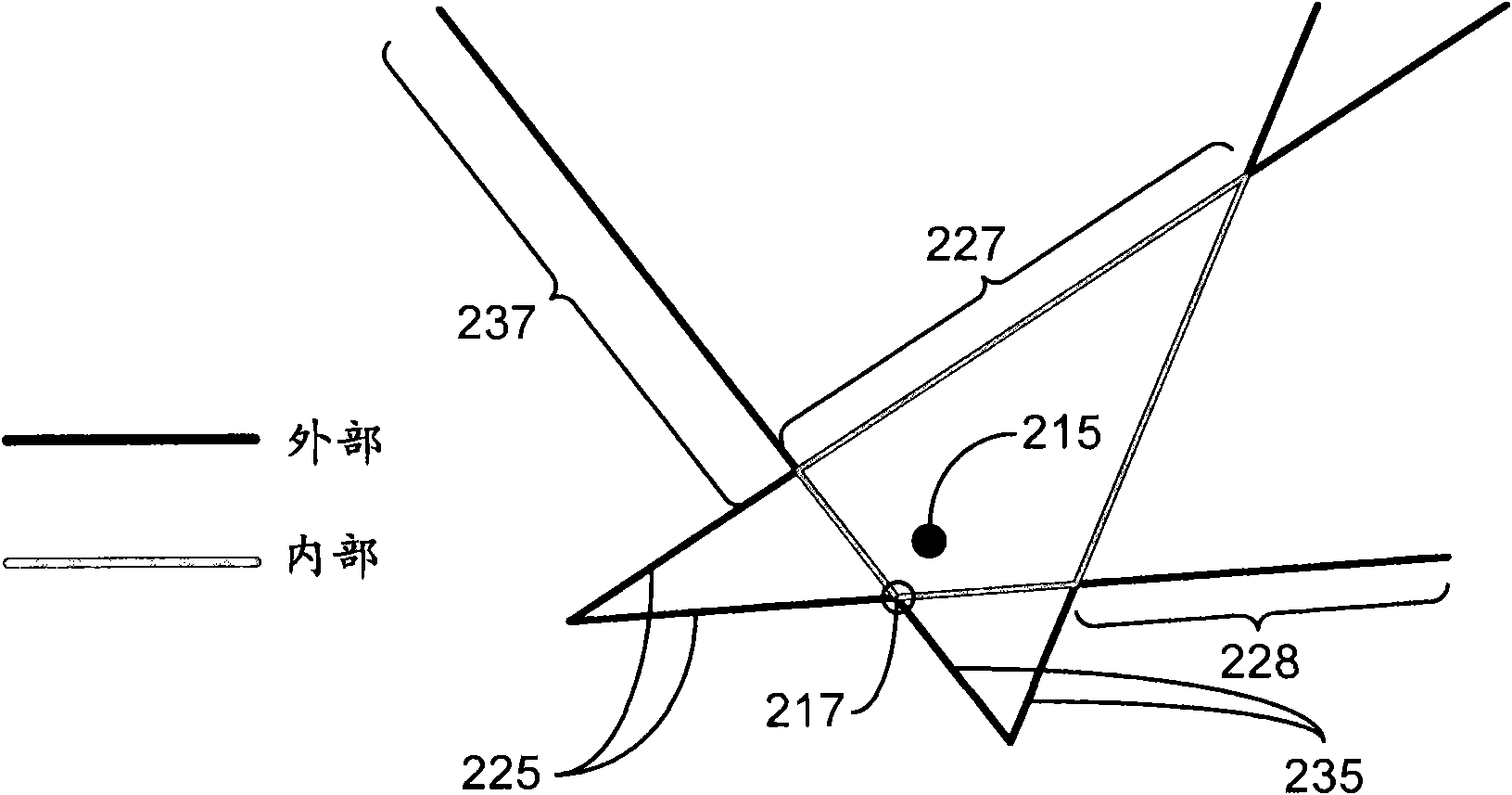 A method of computing a collision-free velocity for an agent in a crowd simulation environment