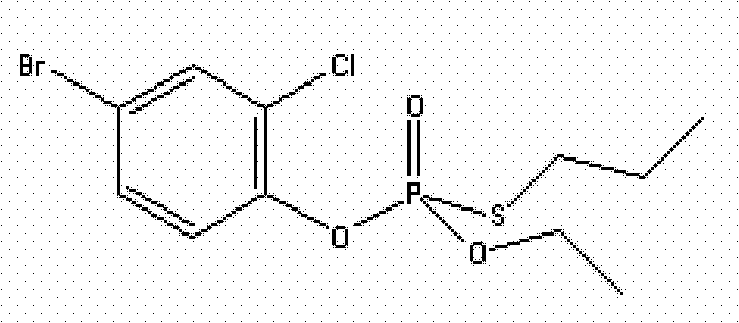 Preparation method of high-purity profenofos