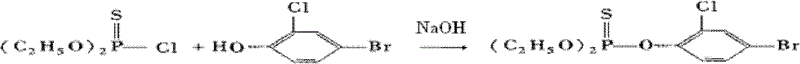 Preparation method of high-purity profenofos