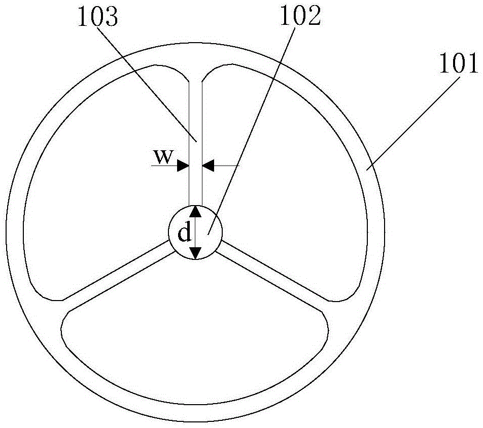 Intermediate infrared super-continuum spectrum laser light source