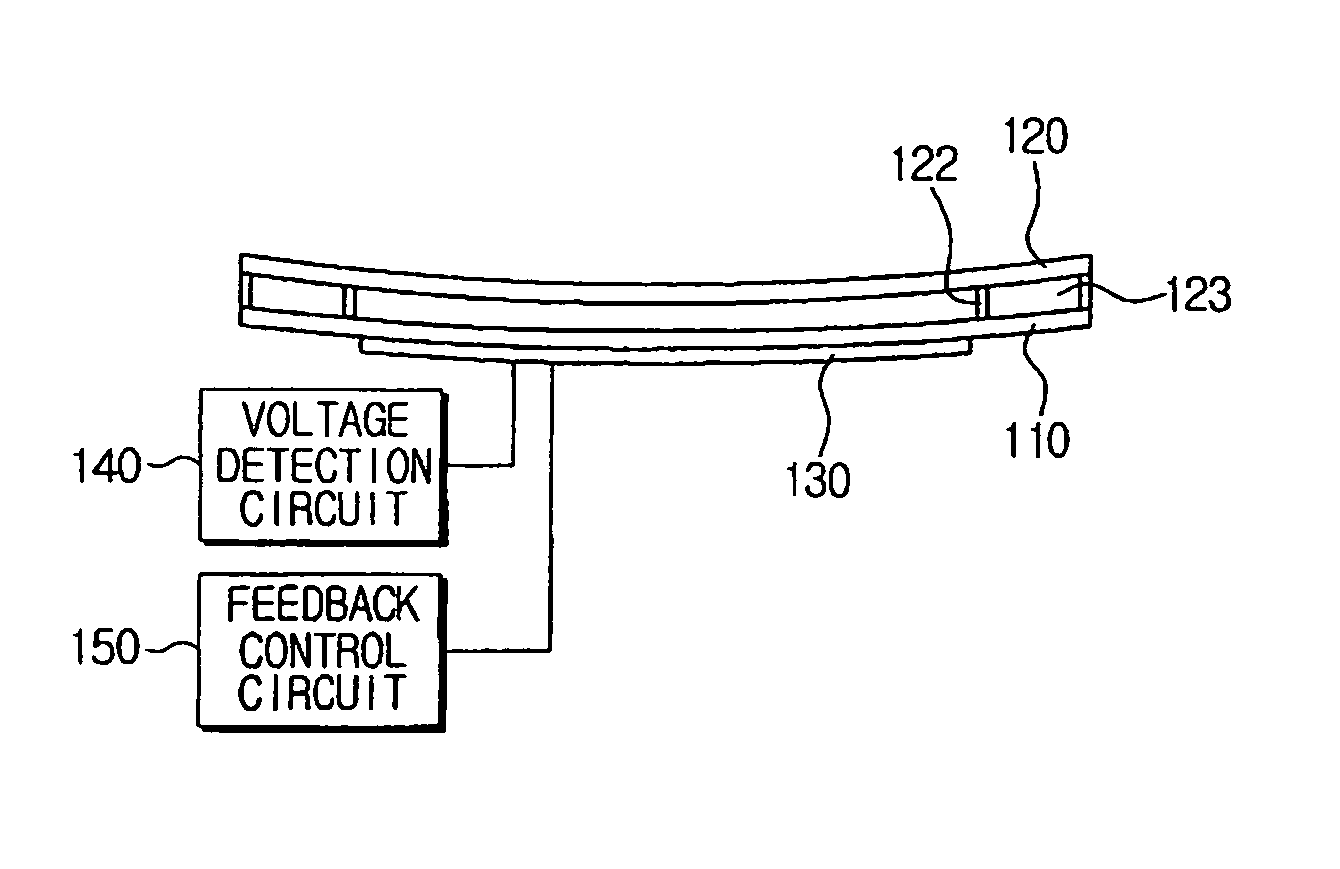 Liquid crystal on silicon (LCOS) display device having a uniform cell gap