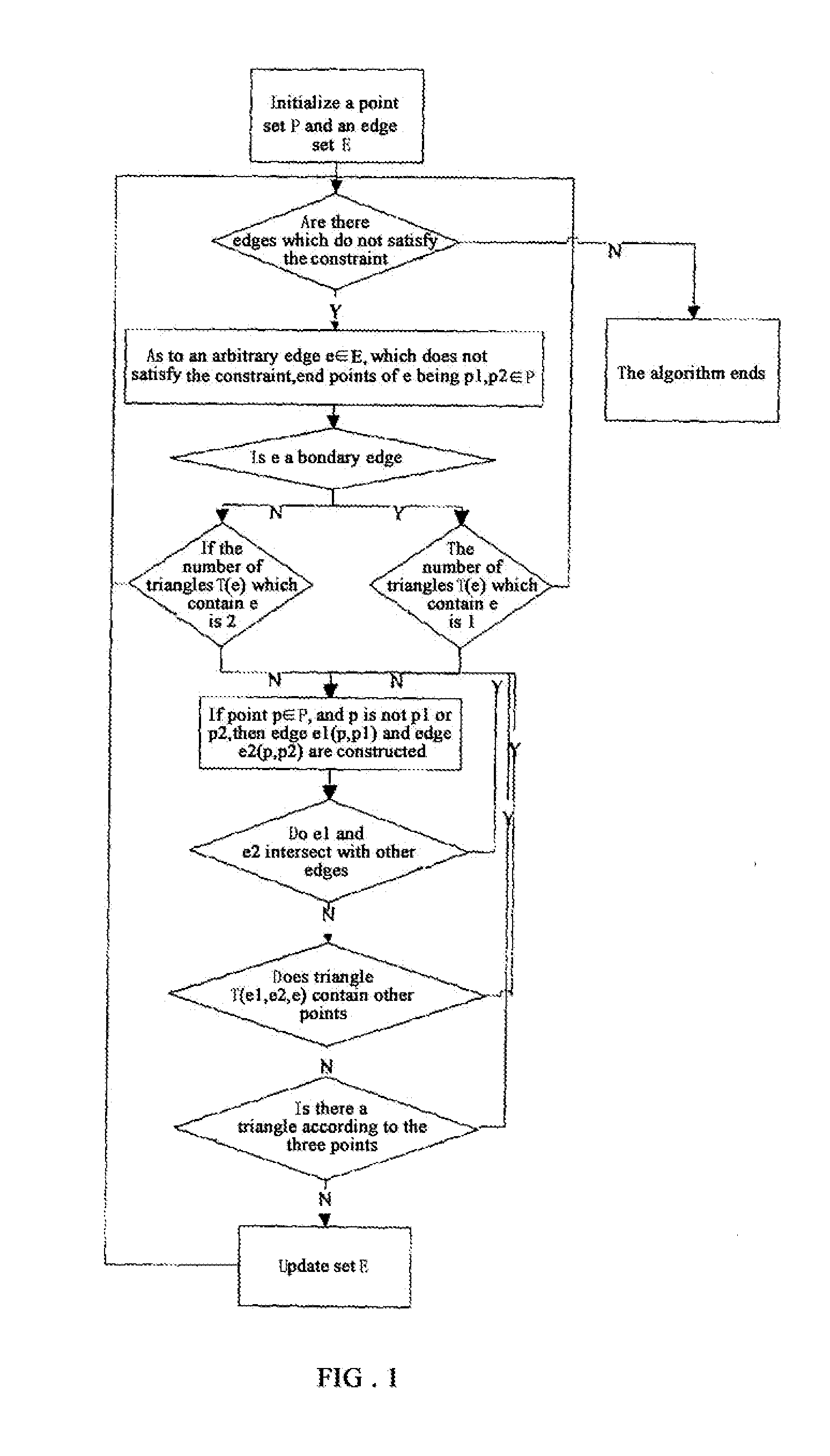 Block model constructing method for complex geological structures