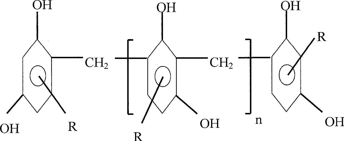 Alkyl resorcinol formaldehyde resin and its production process