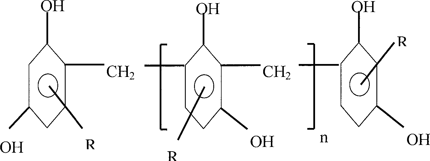 Alkyl resorcinol formaldehyde resin and its production process