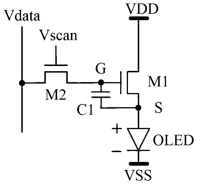 Pixel driving circuit, array substrate and display device