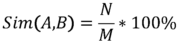 Machine learning-based financial statement transnational accounting criterion conversion method