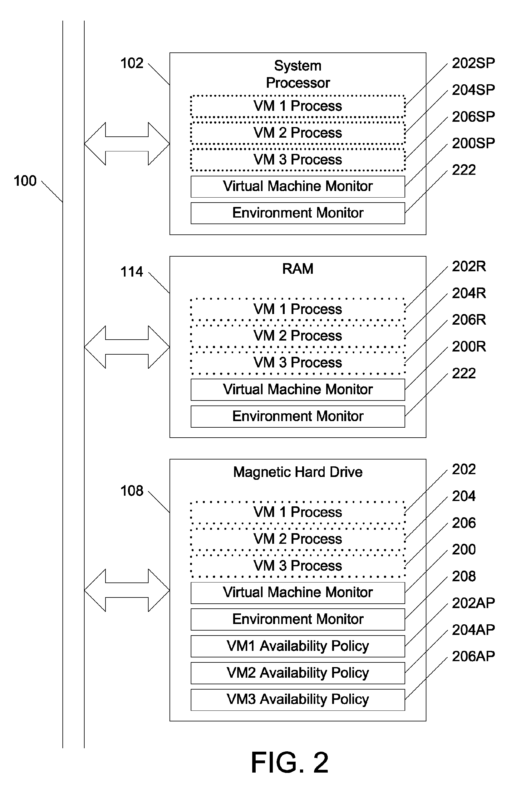 Controlling an availability policy for a virtual machine based on changes in a real world environment