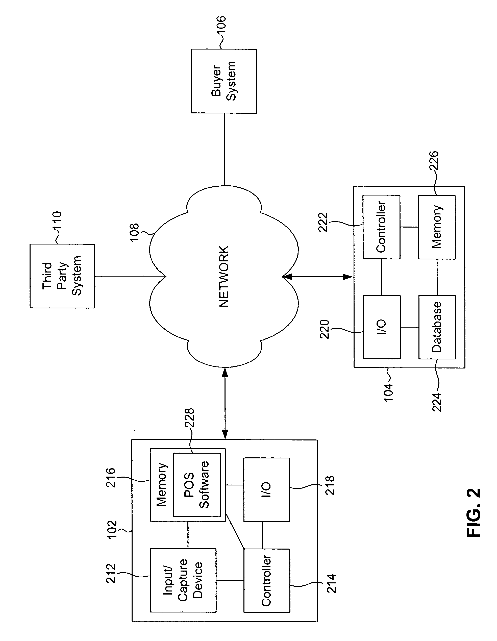 System, method, and computer program product for automated consolidating and updating of inventory from multiple sellers for access by multiple buyers