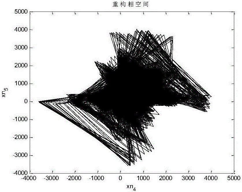 Method for detecting underwater dim small target