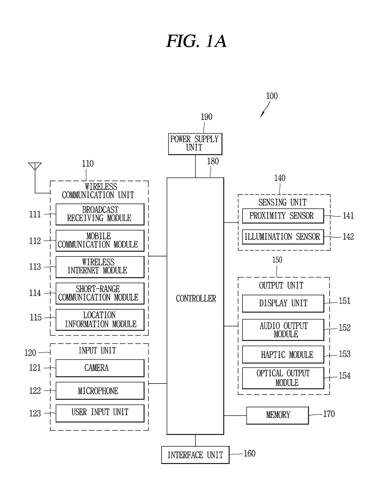 Mobile terminal and control method therefor