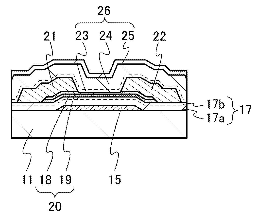 Semiconductor device and method for manufacturing the same