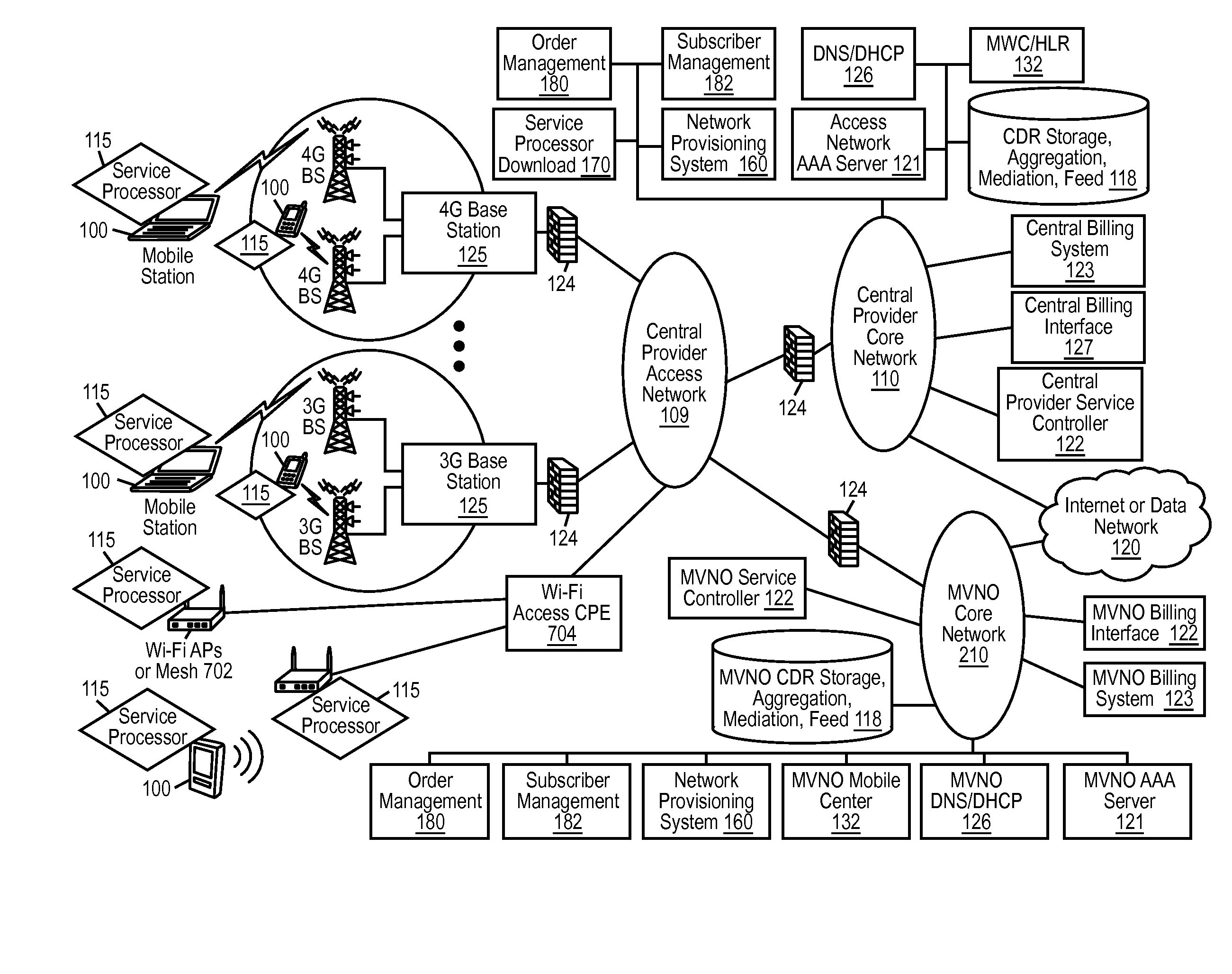 End user device that secures an association of application to service policy with an application certificate check