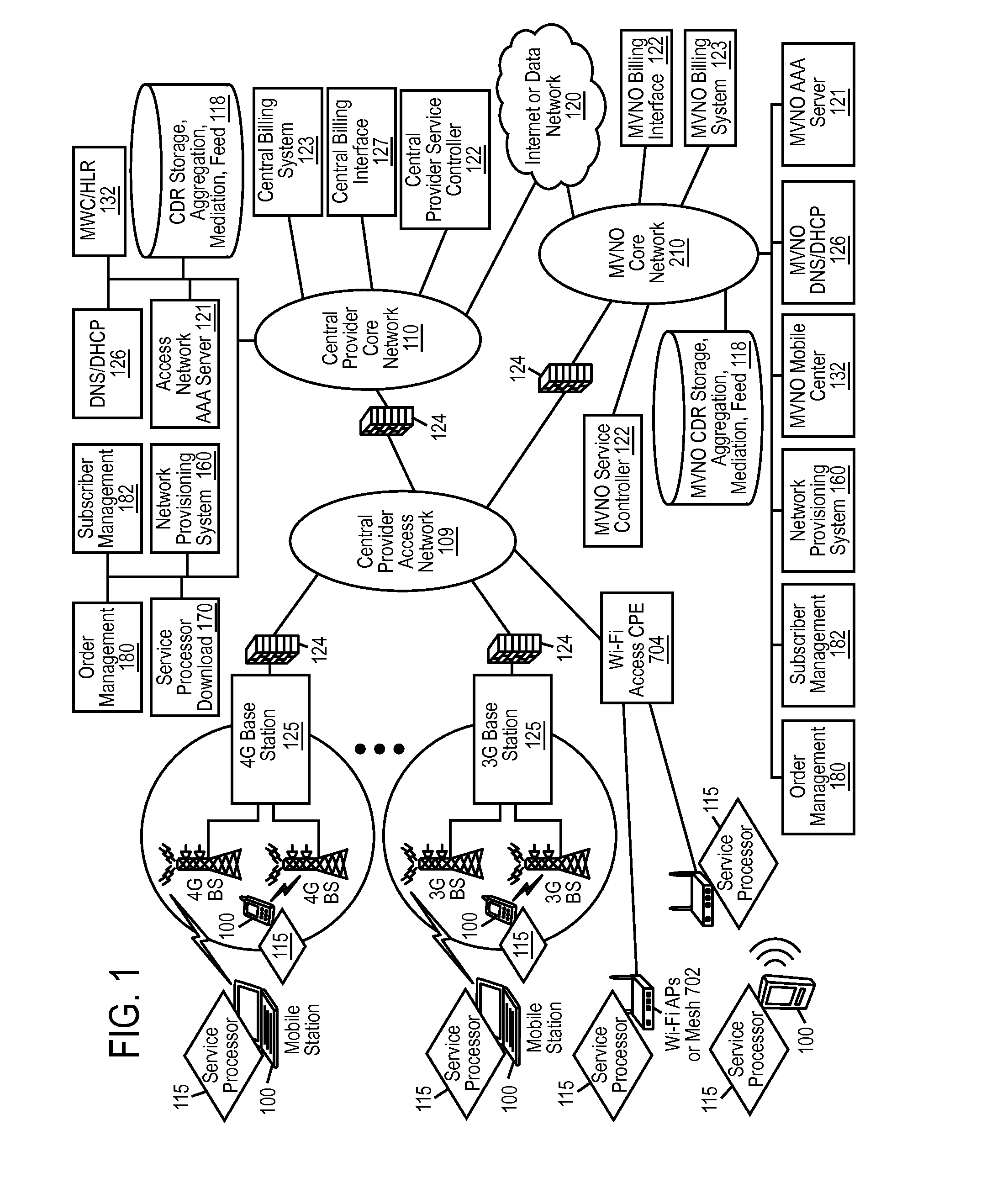 End user device that secures an association of application to service policy with an application certificate check