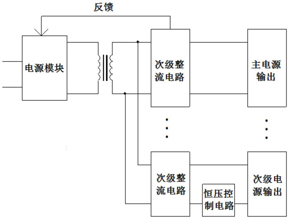 Multiplexed output high-precision constant-voltage power supply and control method thereof