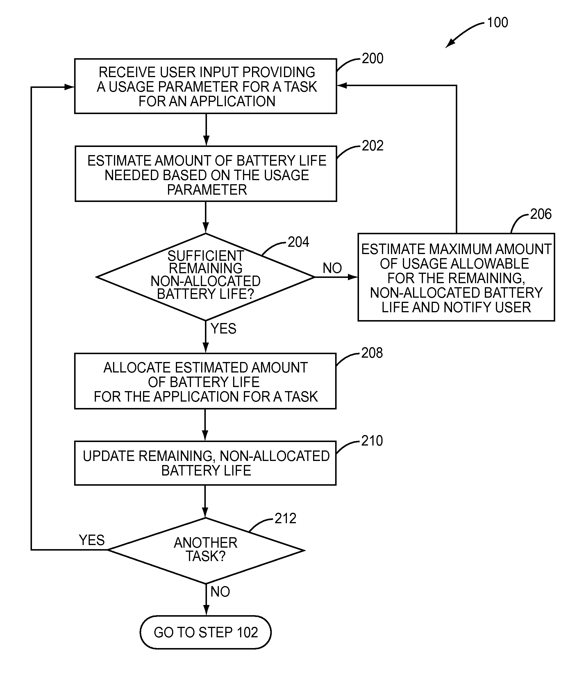 User-controlled application-based power management