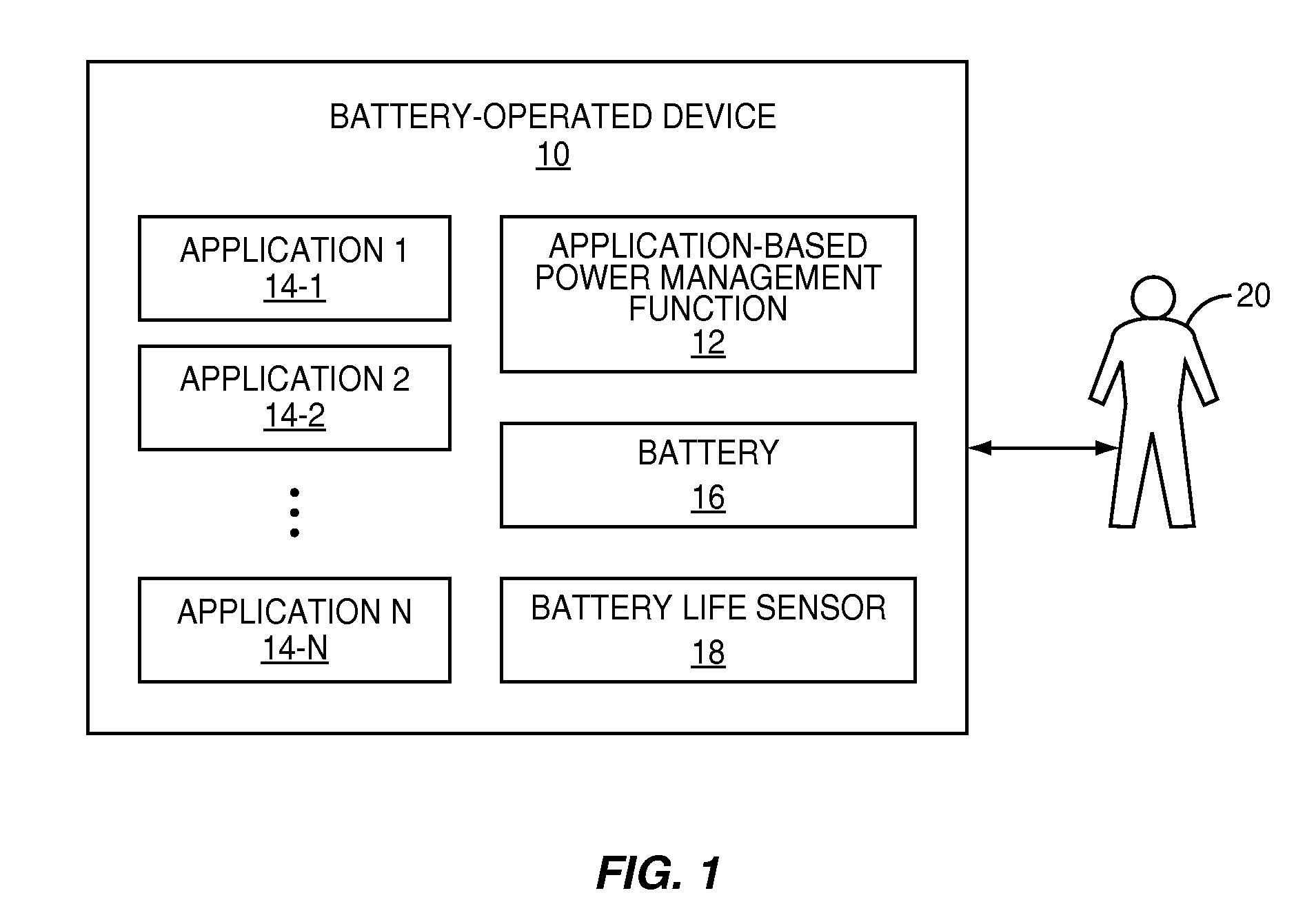 User-controlled application-based power management