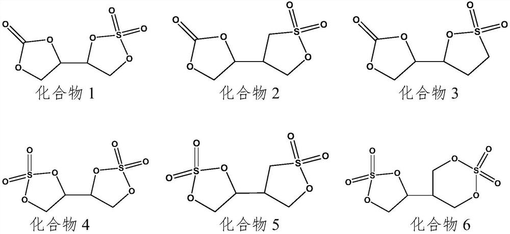 Lithium ion battery