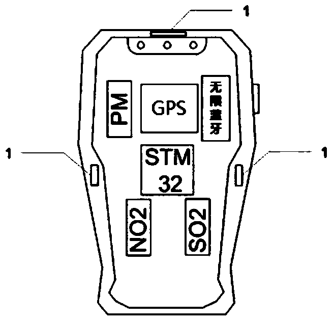 Air quality early warning method and device for patient with chronic obstructive pulmonary disease