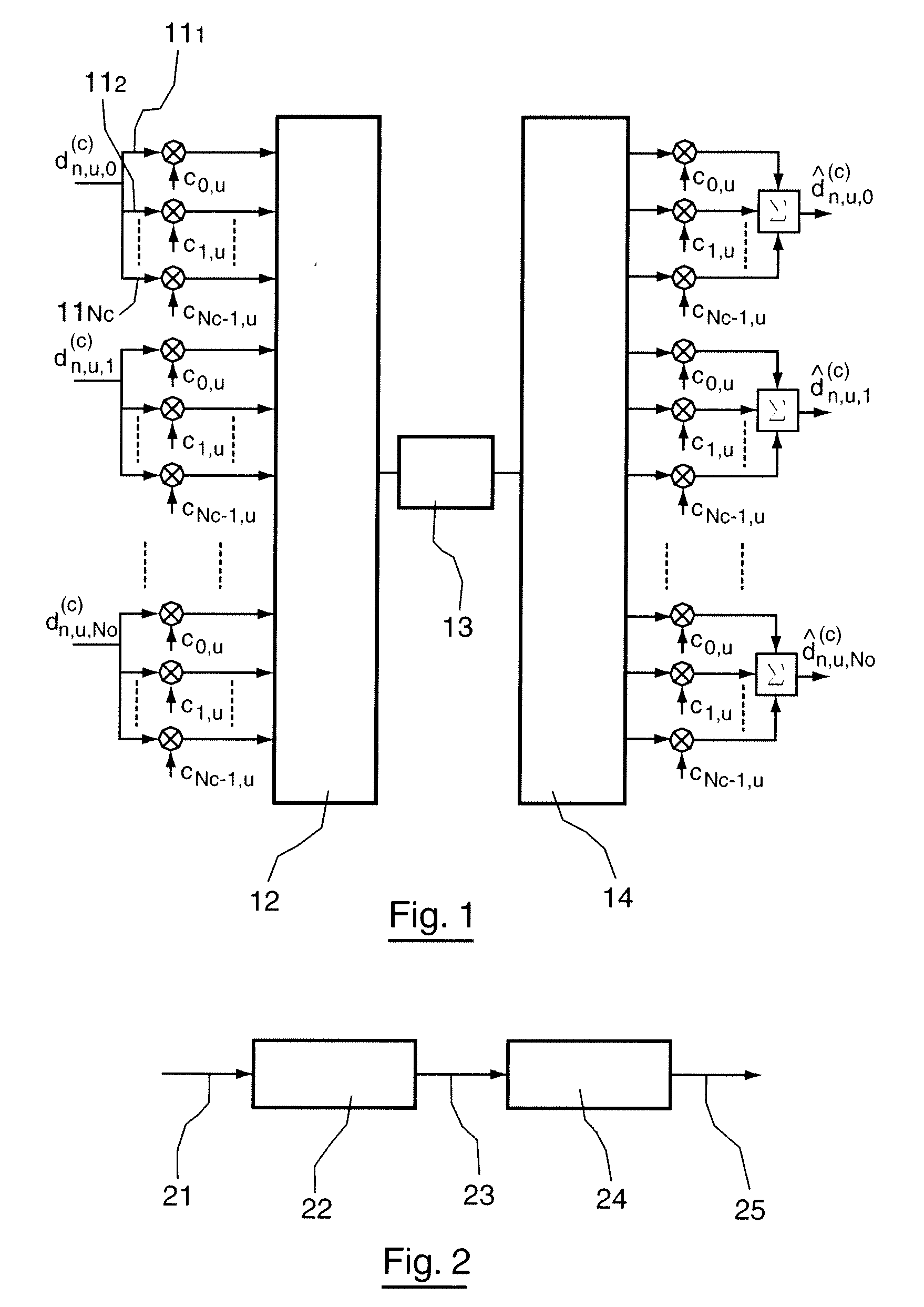 Methods for transmitting and receiving a multicarrier spread-spectrum signal, corresponding signal, computer program products and transmission and reception devices