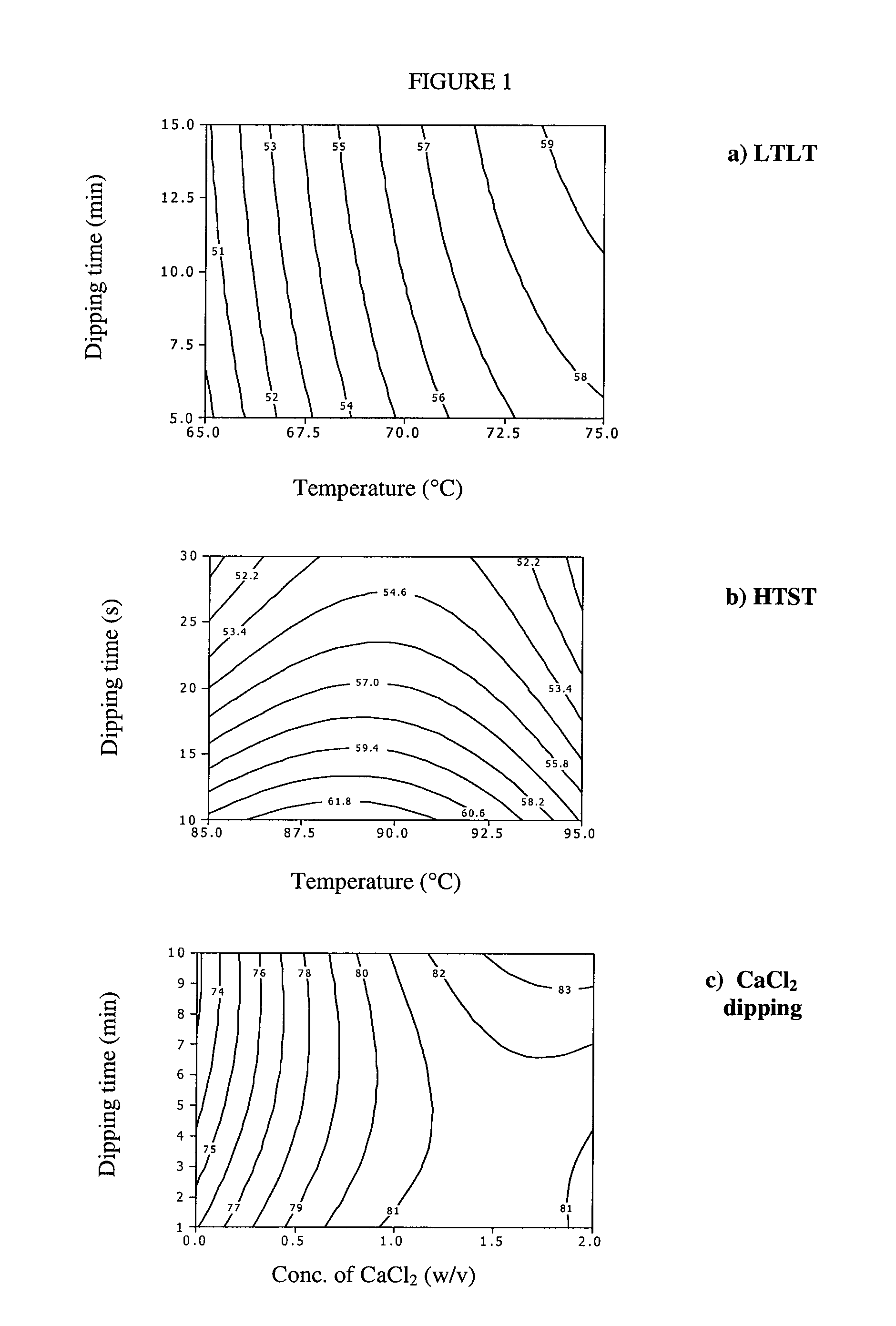 Non-fried apple food products and processes for their preparation