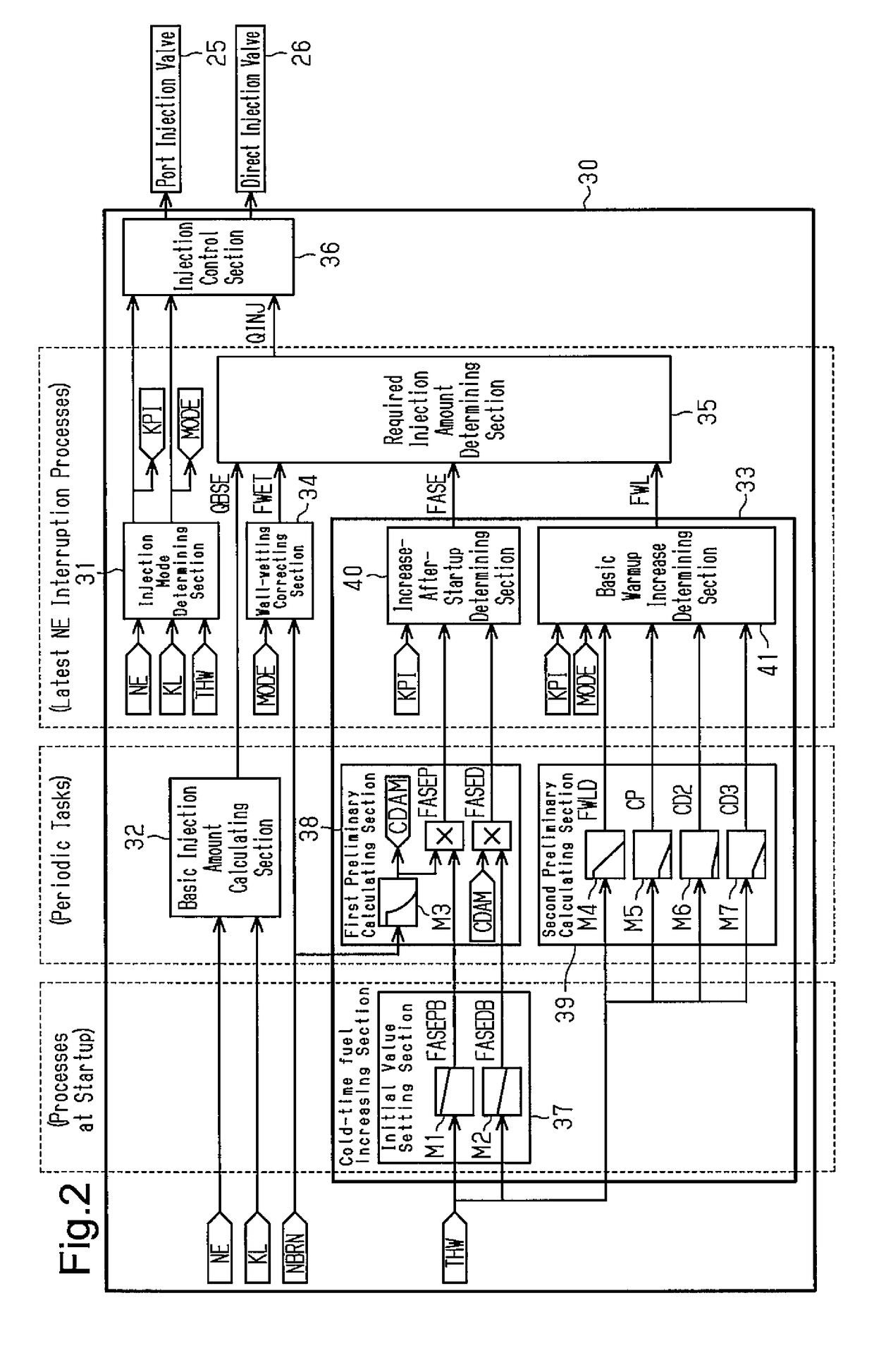 Fuel injection control device