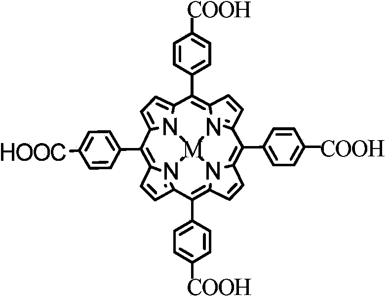 Preparation method and application for chitosan-grafted quadri(p-carboxylphenyl) metalloporphyrin