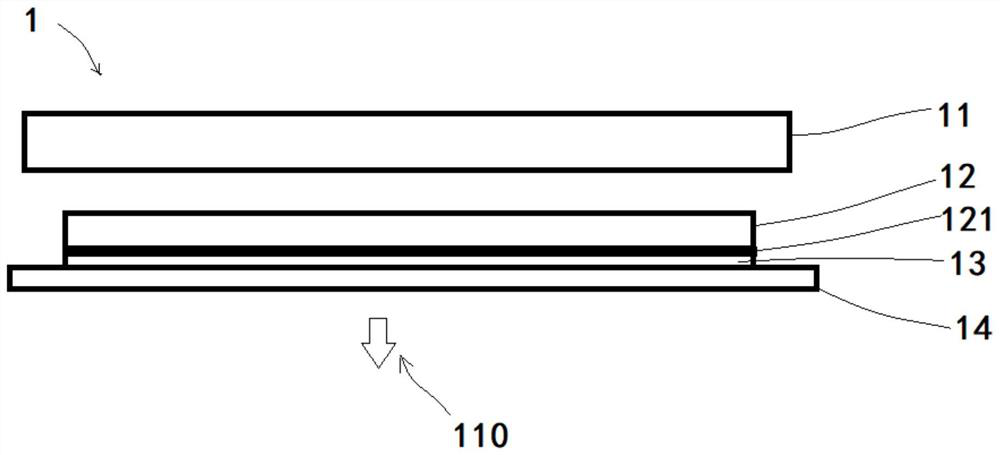 Composite material and its preparation method, display panel