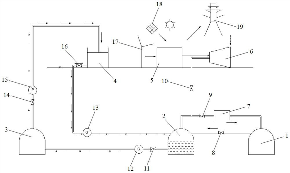 Water pumping and air compressing integrated energy storage system utilizing abandoned mine underground roadway