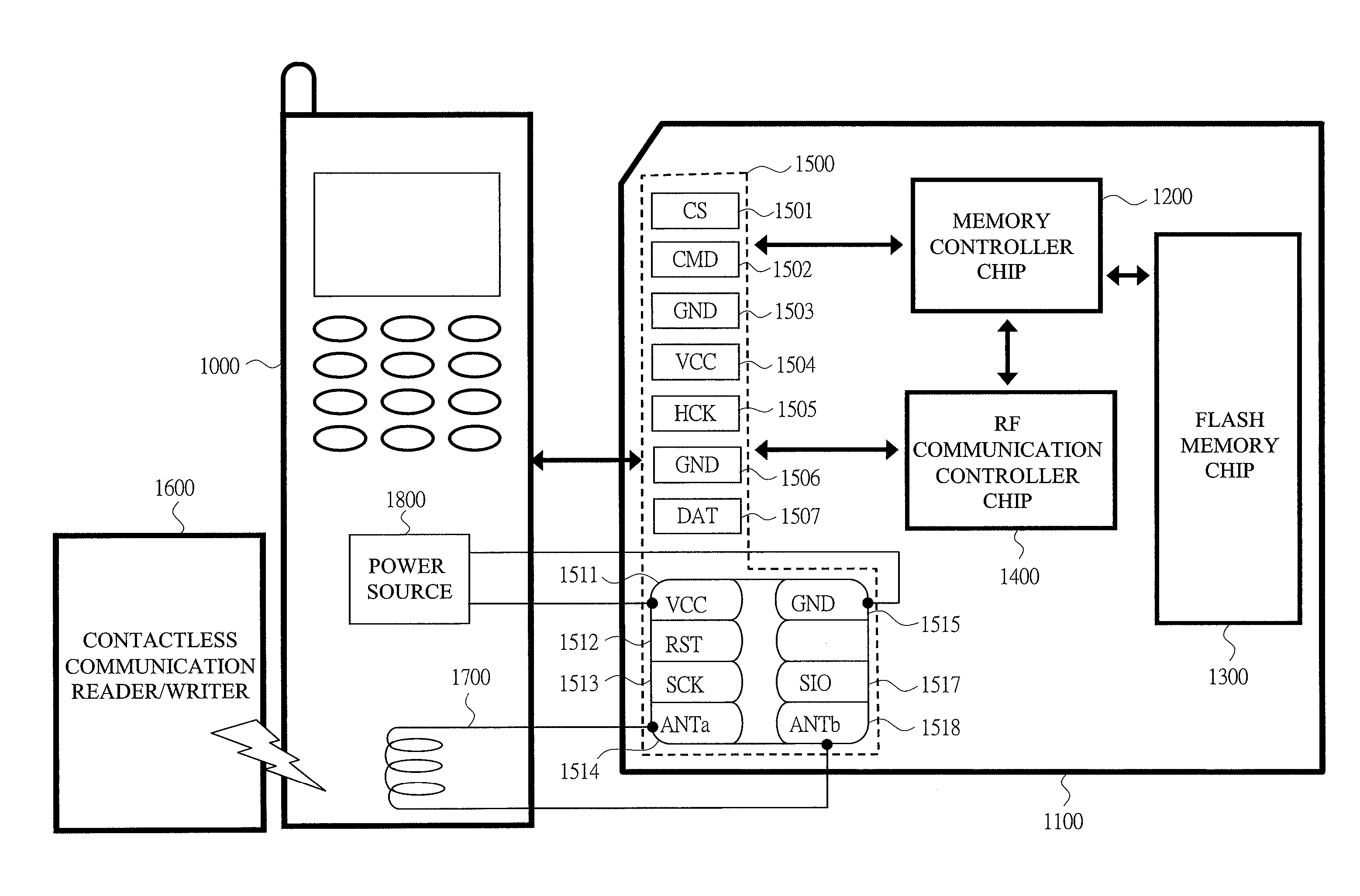 IC module and cellular phone