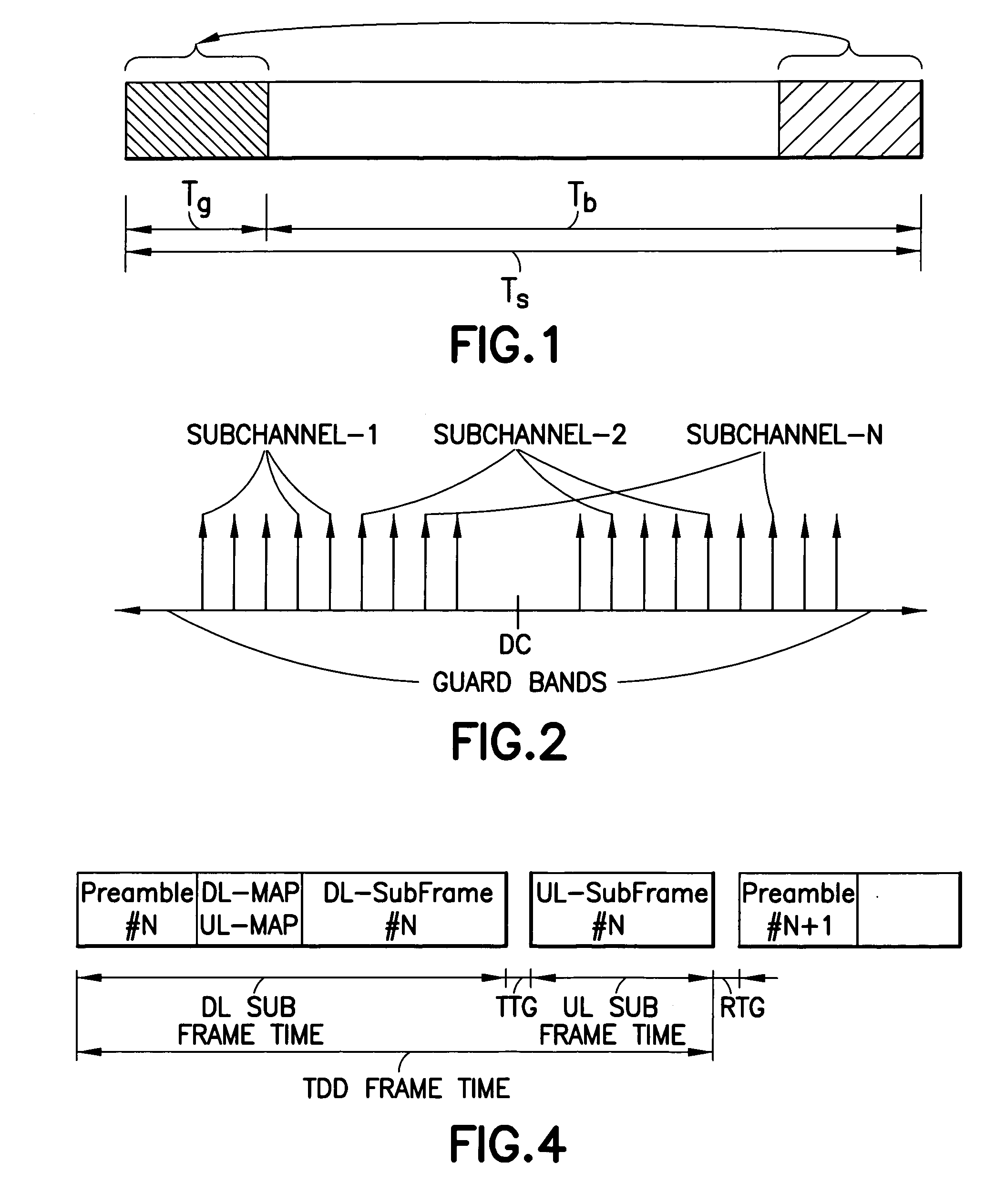 Method, apparatus and computer program product providing synchronization for OFDMA downlink signal