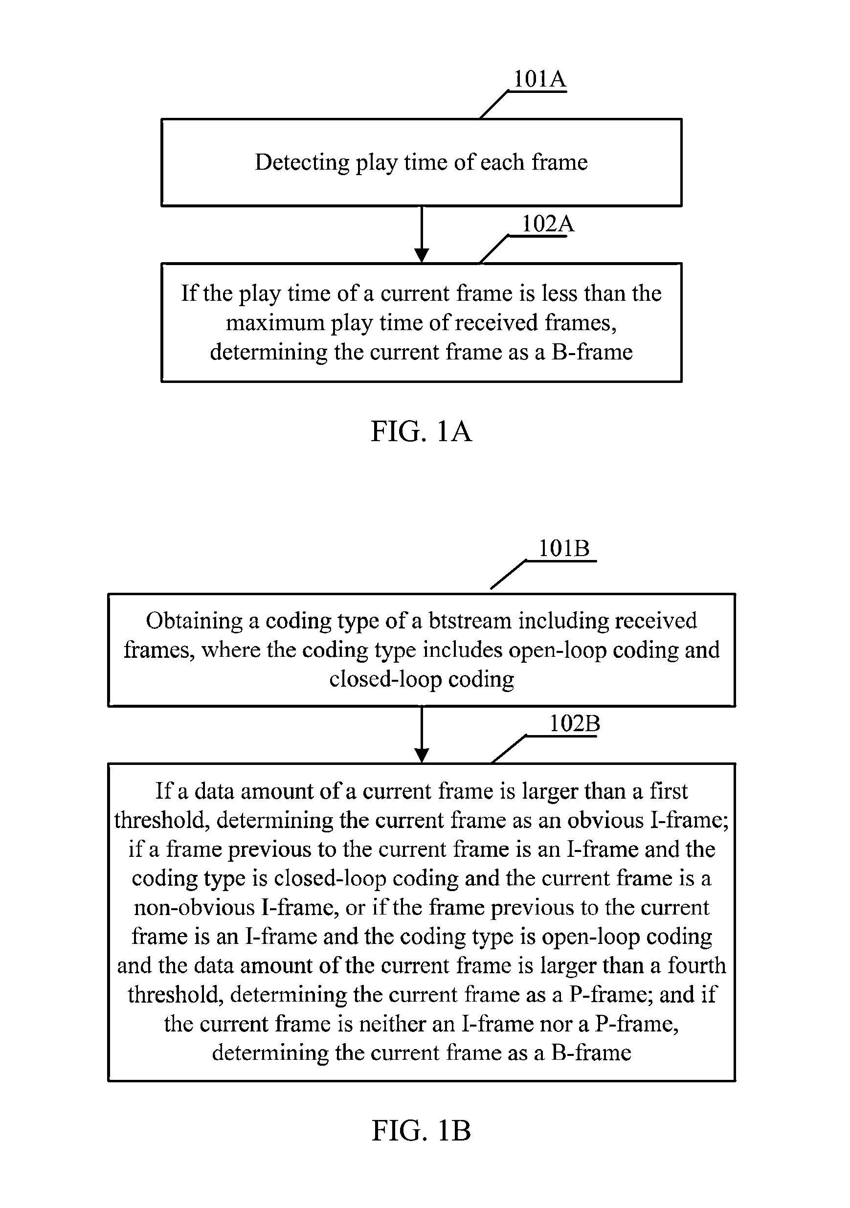 Method and apparatus for detecting frame types