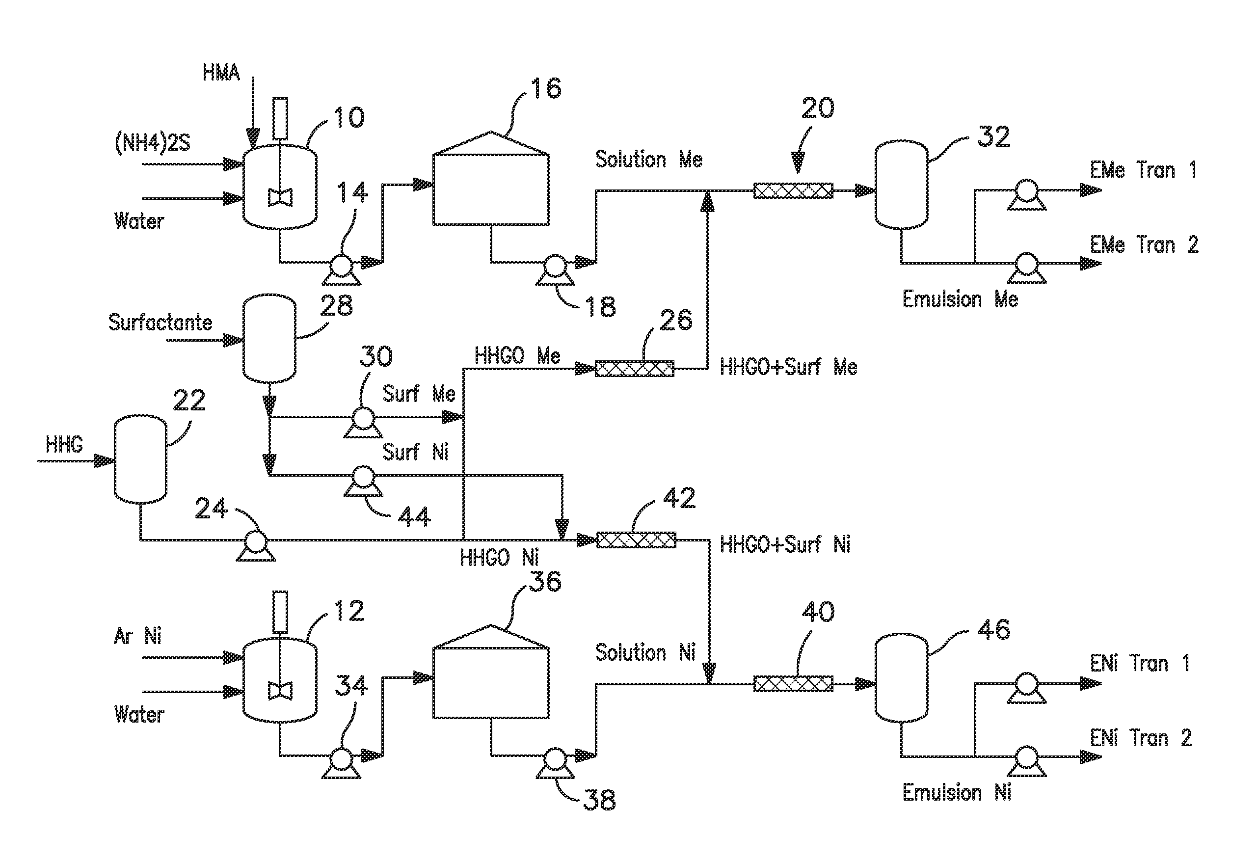 Dispersed metal sulfide-based catalysts