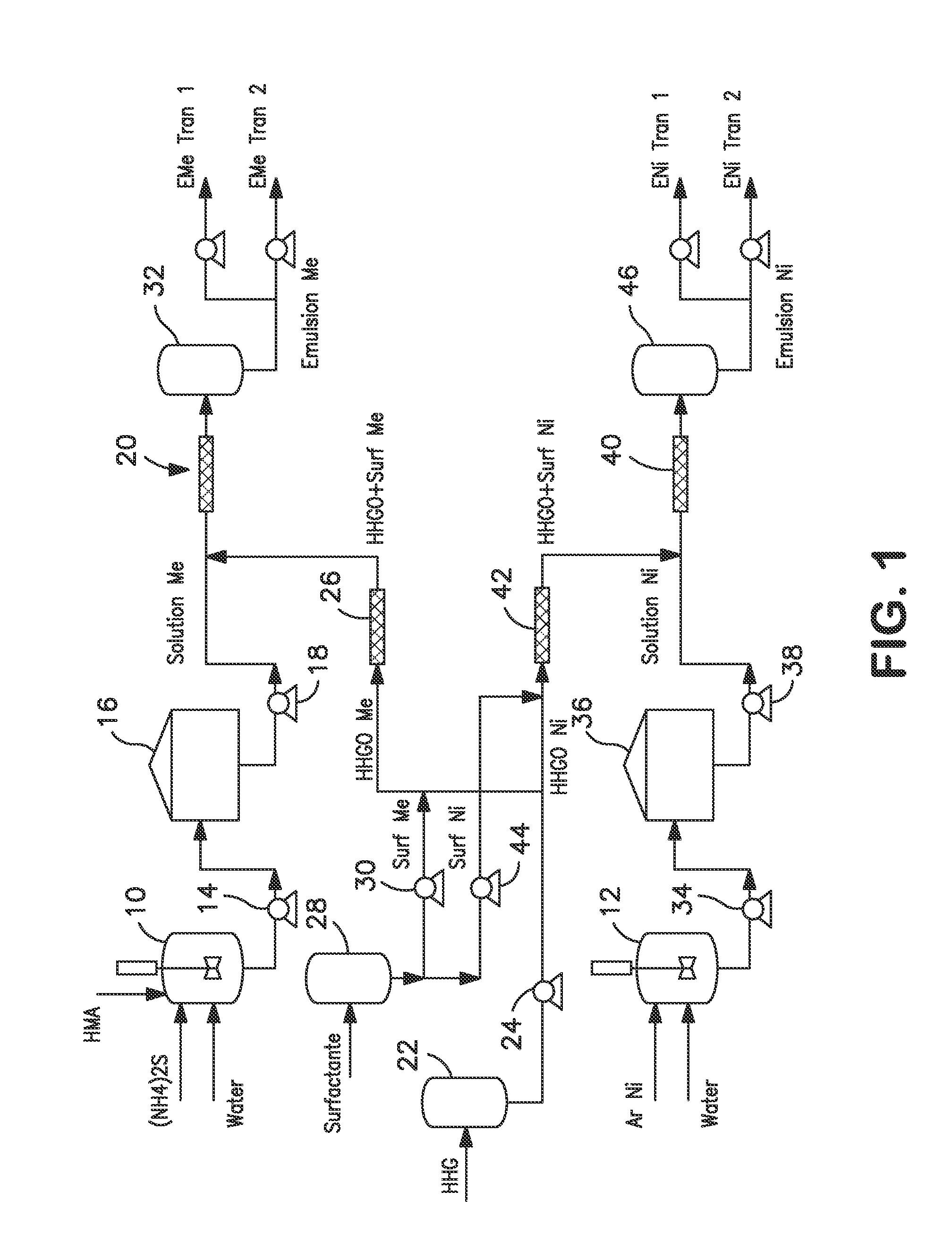 Dispersed metal sulfide-based catalysts