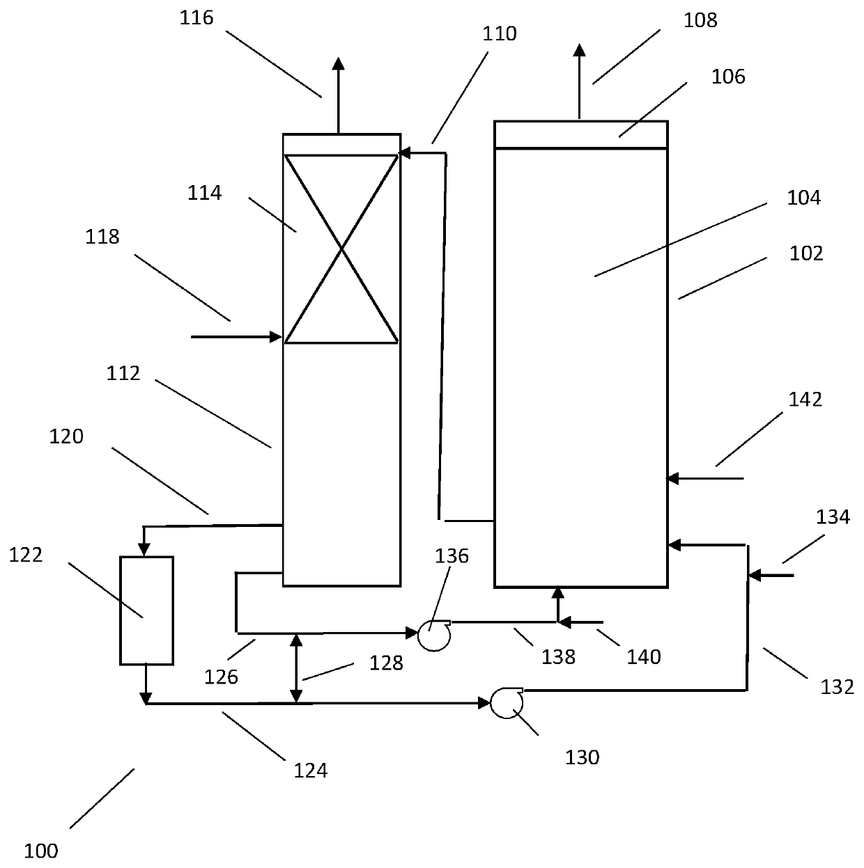 High productivity methane fermentation processes