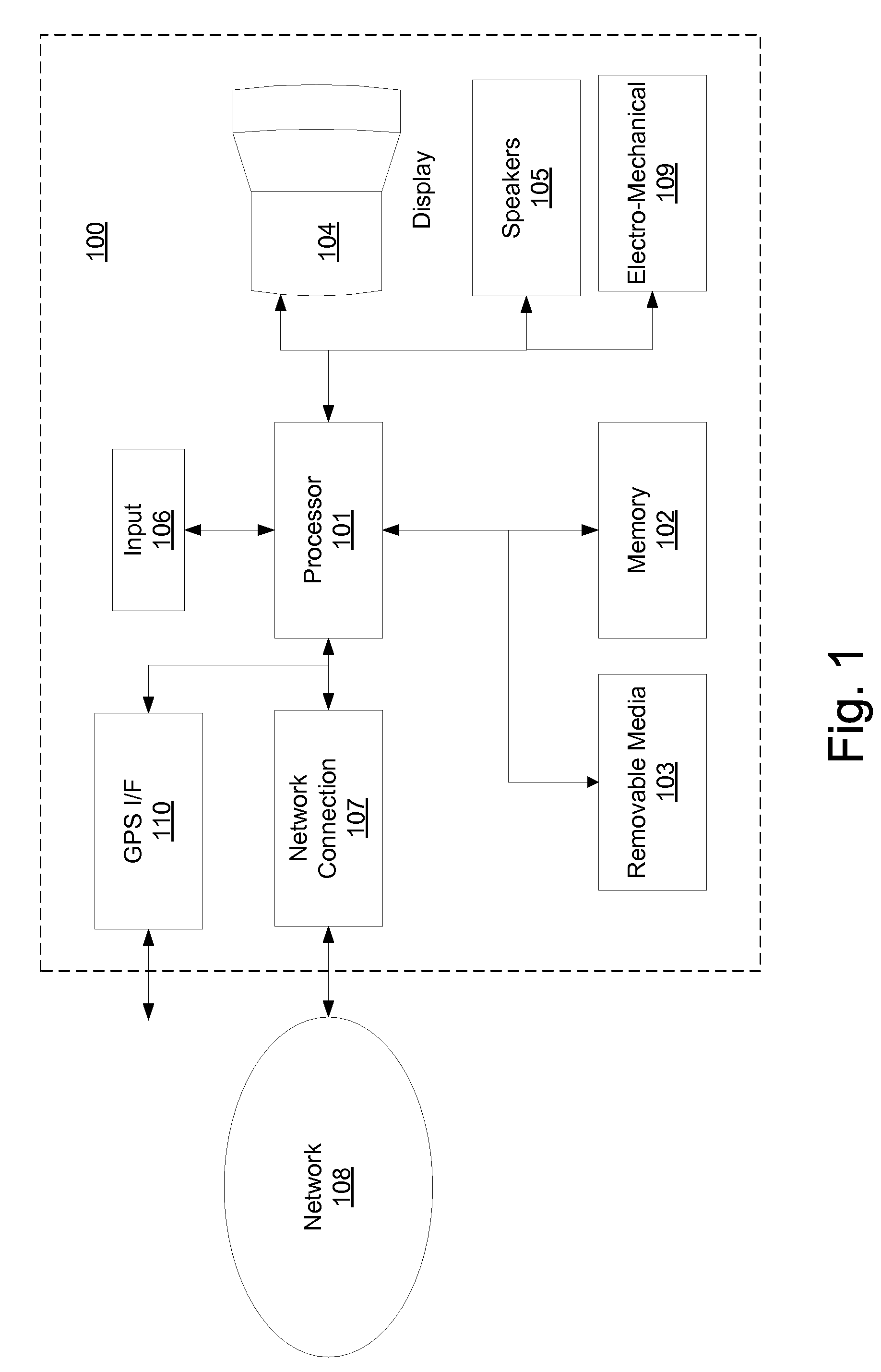 Granularity Control In Publishing Information