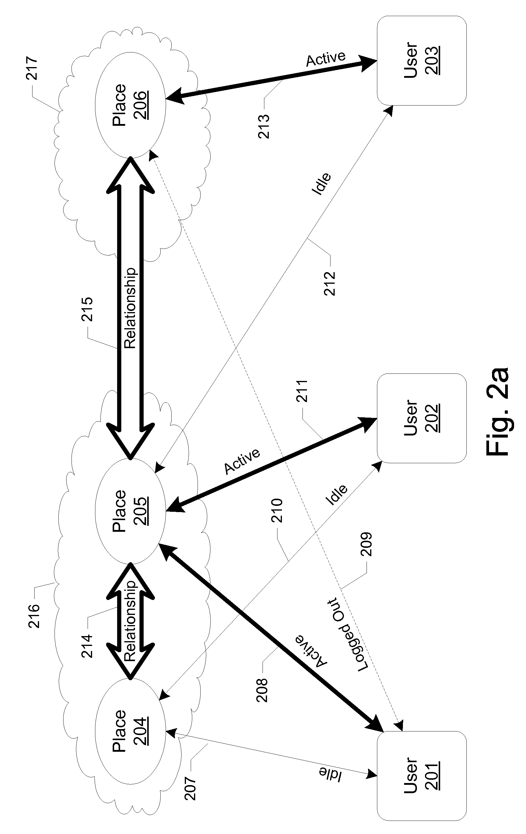 Granularity Control In Publishing Information