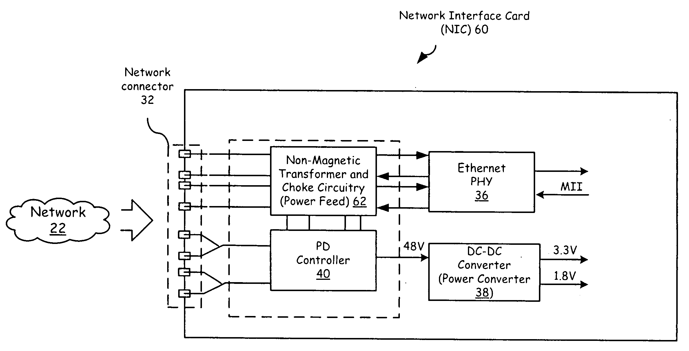 Solid state transformer-less method to feed high bandwith data and power signals from a network attached power sourcing device