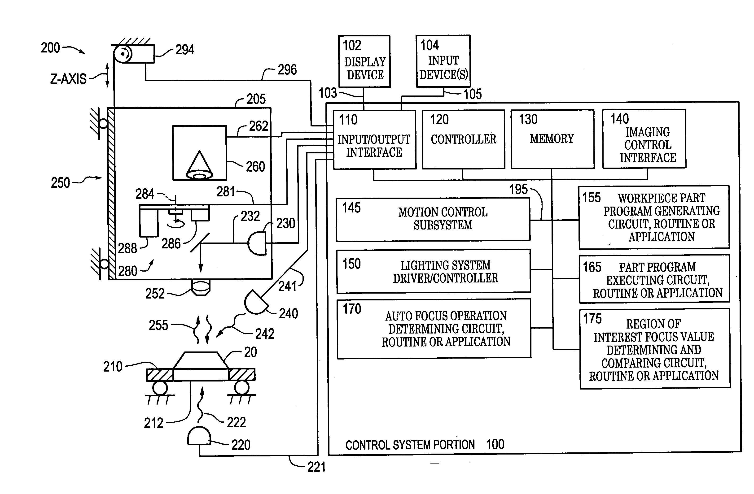 Systems and methods for rapidly automatically focusing a machine vision inspection system