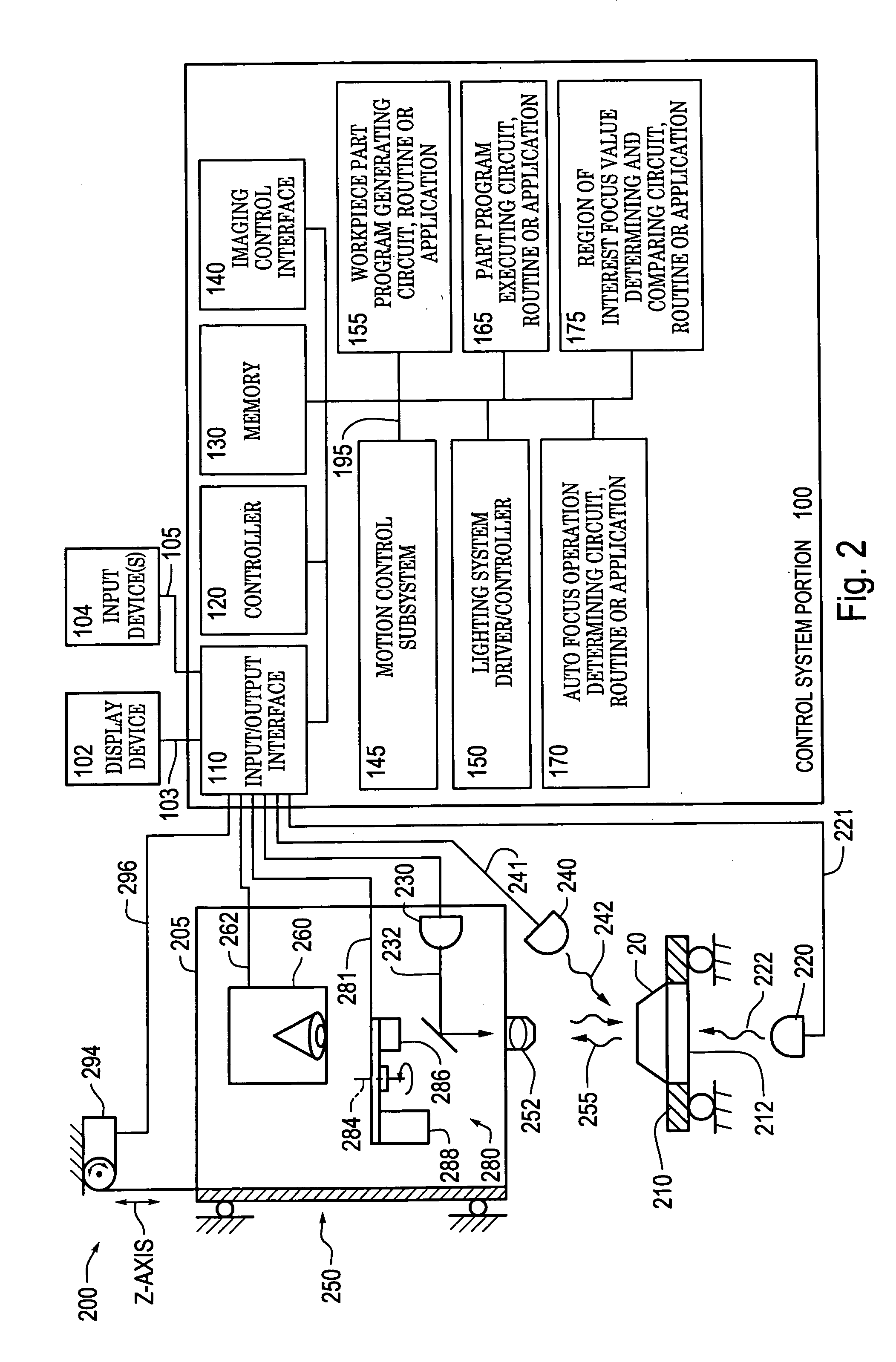 Systems and methods for rapidly automatically focusing a machine vision inspection system