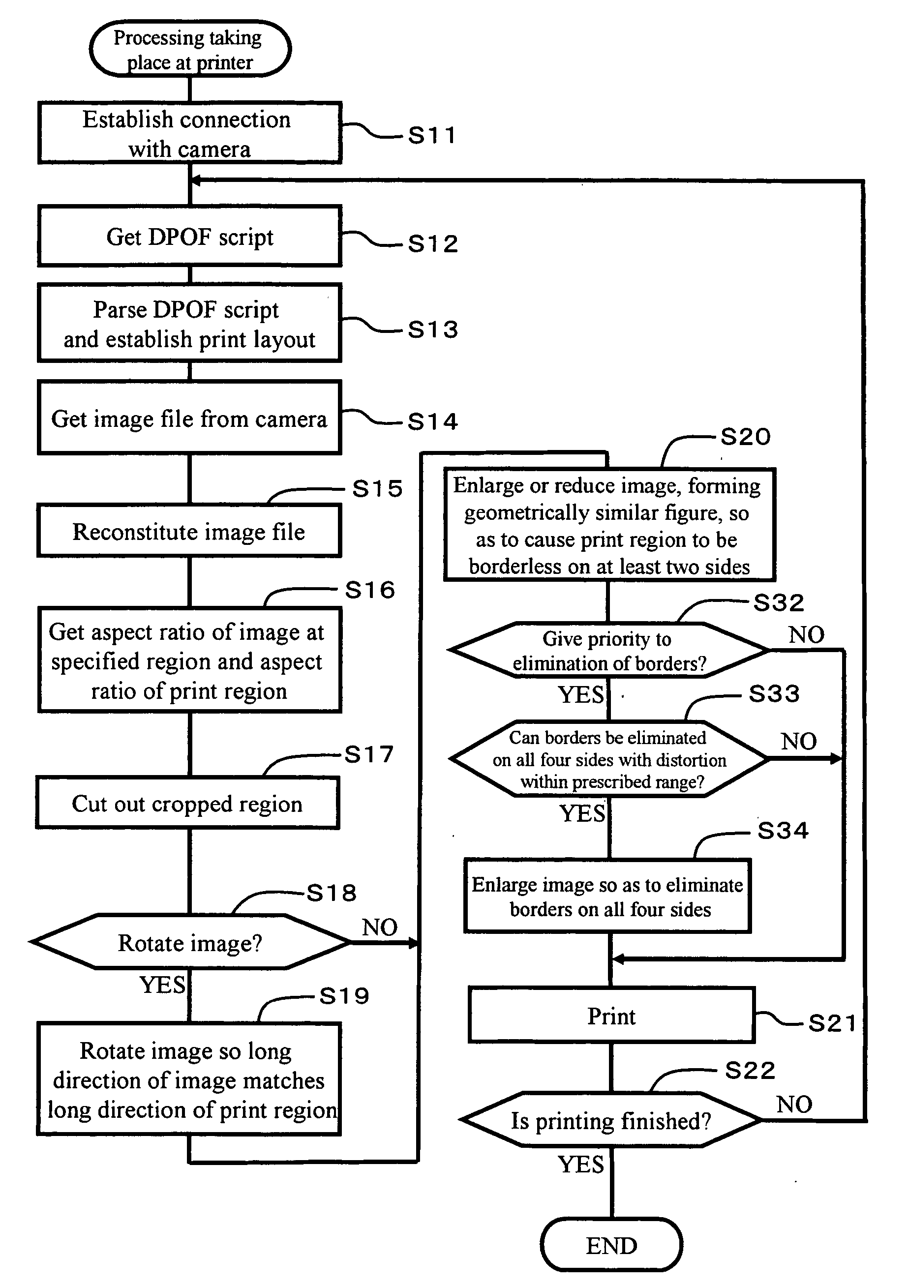 Printing system