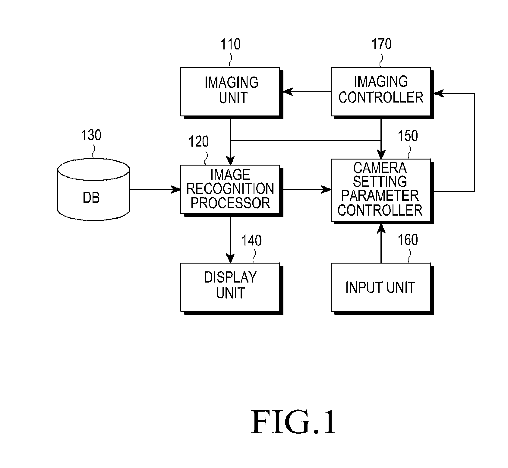 Camera apparatus and method of recognizing an object by using a camera