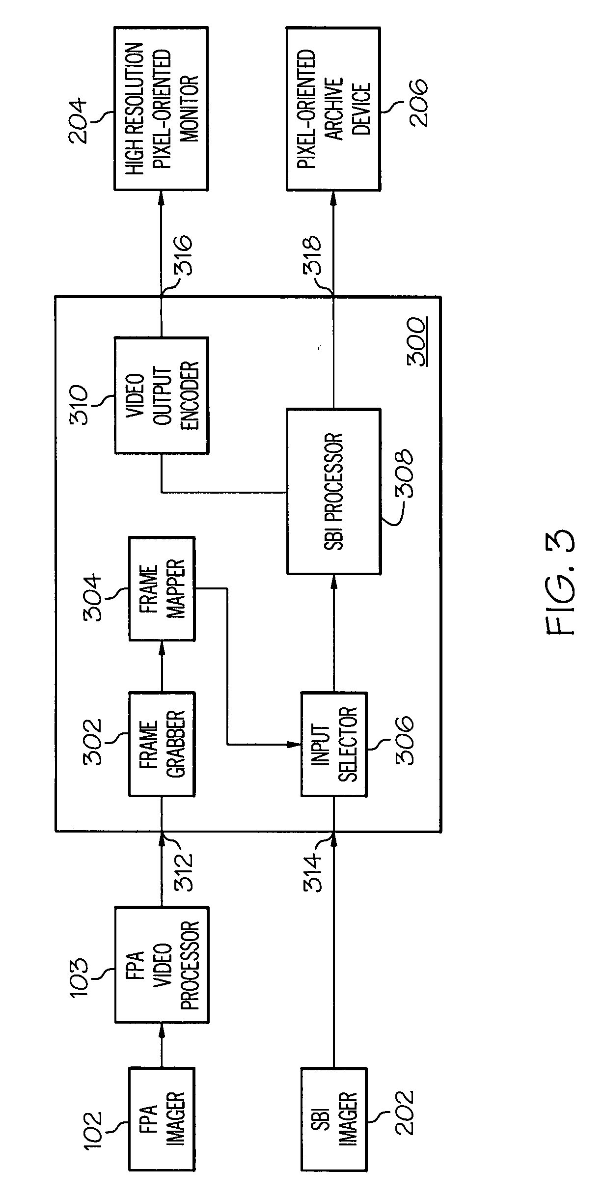 Combined SBI and conventional image processor