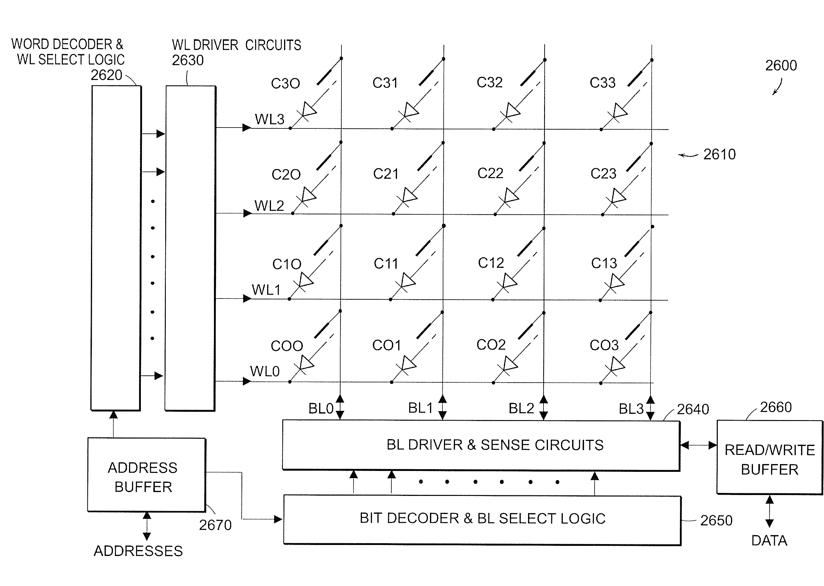 Nonvolatile nanotube diodes and nonvolatile nanotube blocks and systems using same and methods of making same