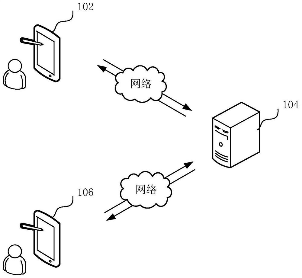 Service data rollback method, device, computer equipment and storage medium