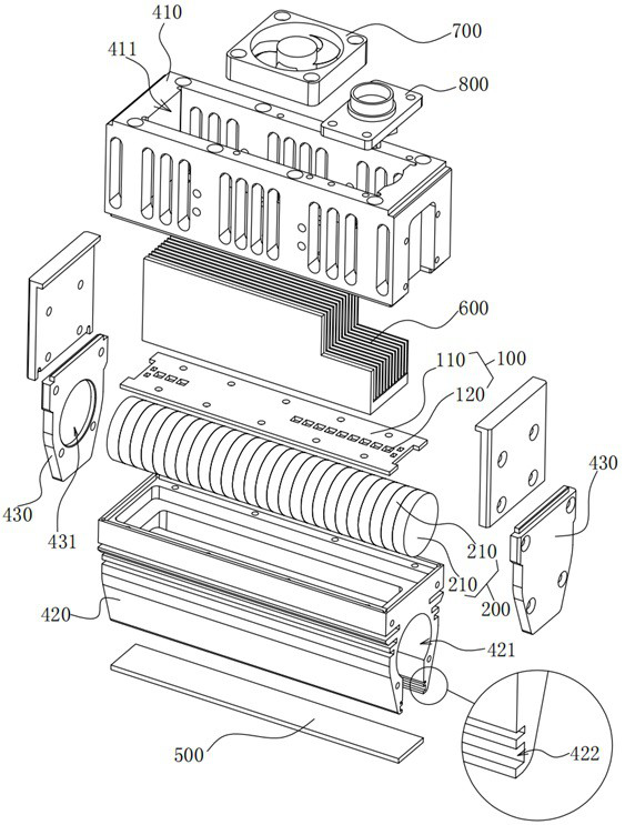 Linear light sweeping module for developing glass and liquid crystal whole film image detector