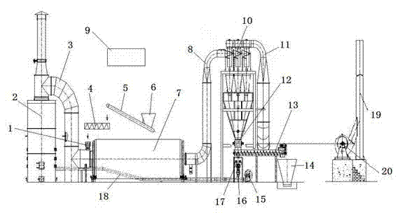 Dual-purpose hot-blast stove system and method of use for spray-burning wood chips and burning miscellaneous wood with automatic feeding