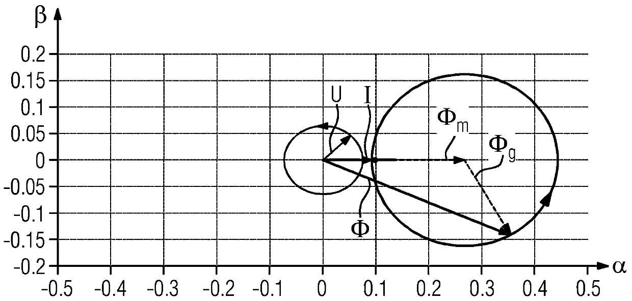 Method for connecting converter to reluctance motor, control device and drive device