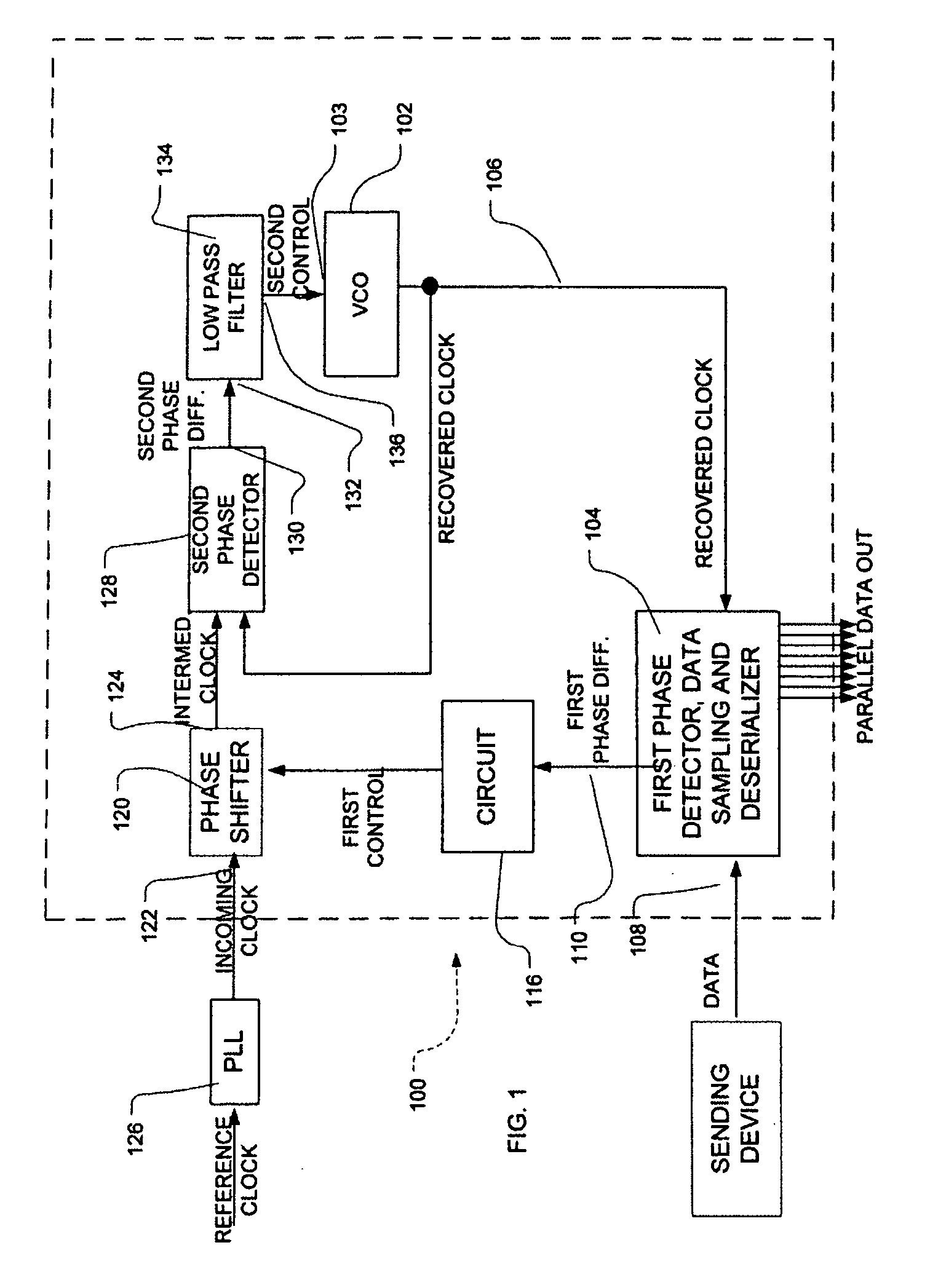 Low jitter clock recovery circuit