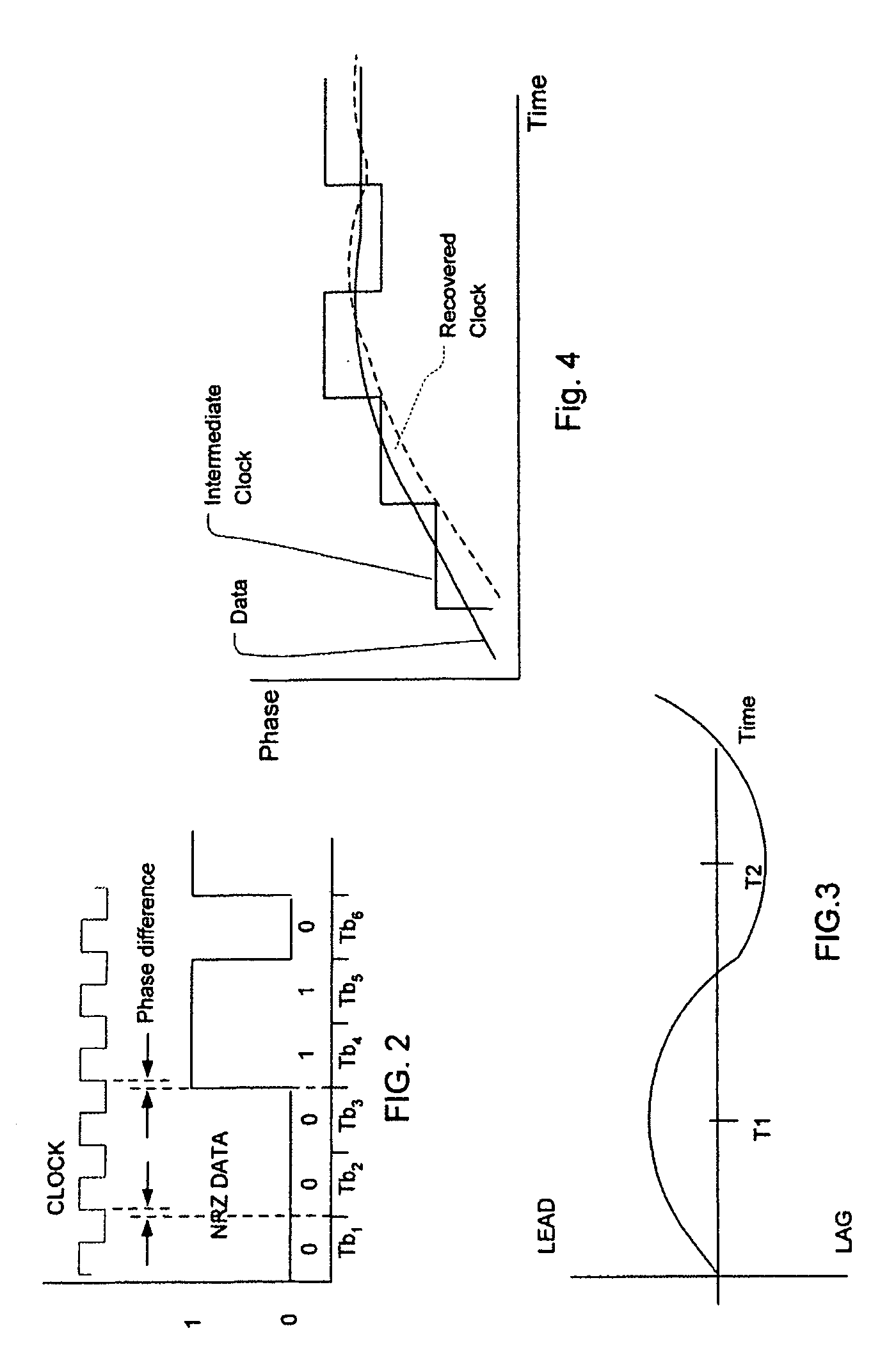 Low jitter clock recovery circuit